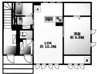 Vita Serenaの物件間取画像